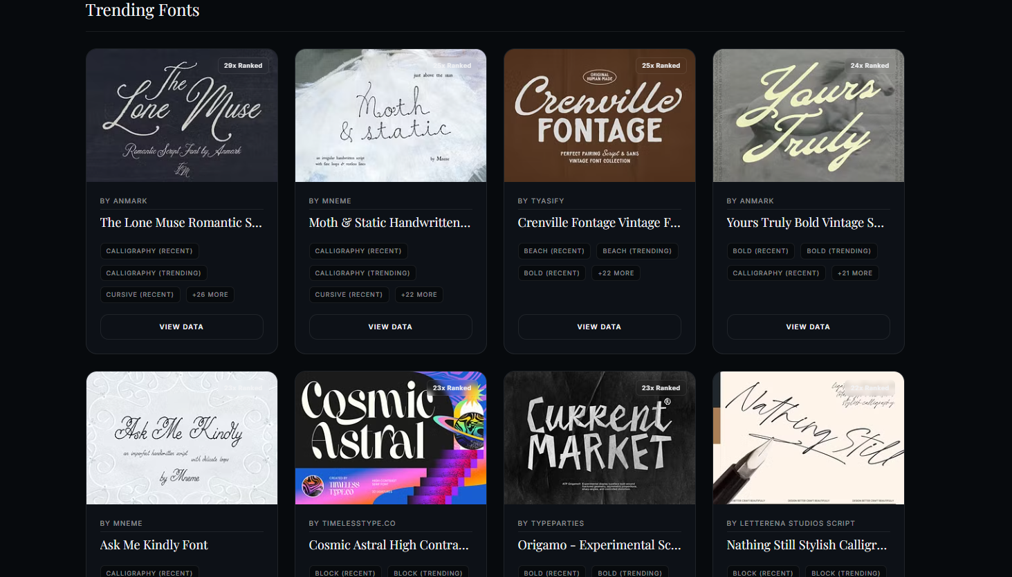 Serif Font Preview