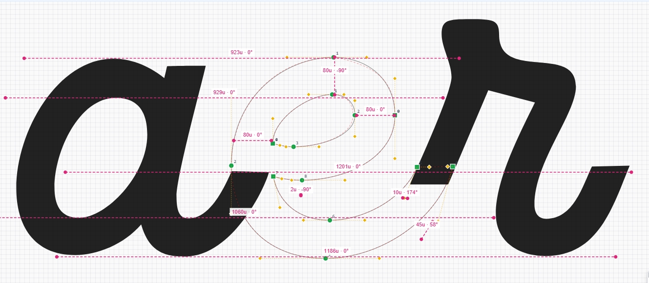 Script Font Preview